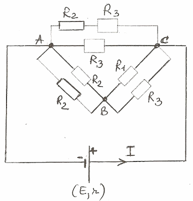 electricit 