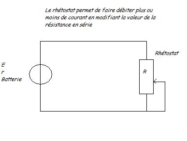 elctricit : Dmarrage d\'une voiture