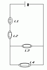 lectricit
