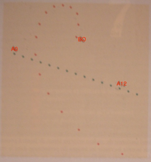 Exploitation d\'un enregistrement (trajectoire)
