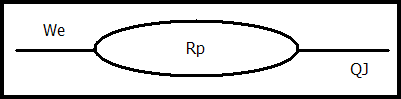 Electricit : calculs de tensions, intensits, rsistances.