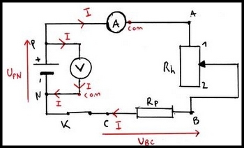 Electricit : calculs de tensions, intensits, rsistances.