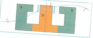 haut-parleur lectrodynamique 