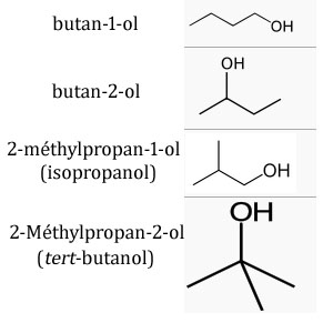 Chimie organique :)