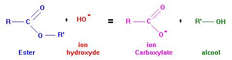 Synthse d\'un ester