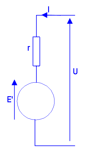 Rcepteur