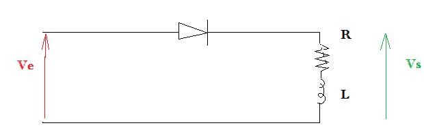 Resolution d\'une quation diff. (Electricit)