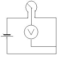 Ralistaion d\'un capteur d\'angle lectronique