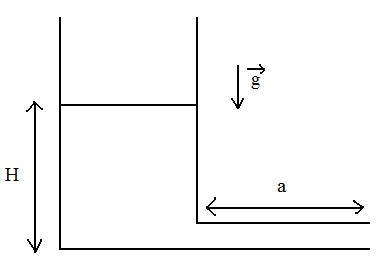 Mcanique des fluides : Rservoir et conduit