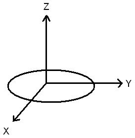 electrostatique