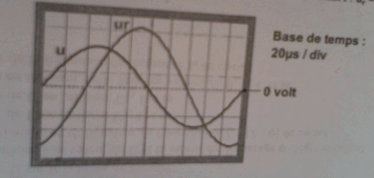 Dm de physique