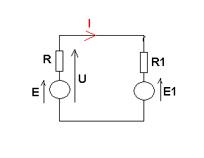 pb rsolution