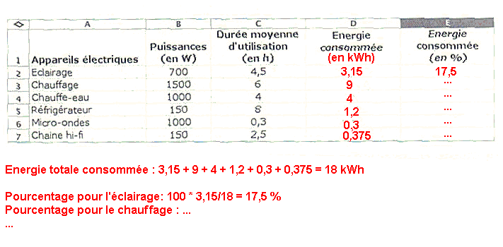 Questionnaire sur l\'nergie lectrique