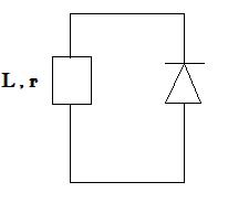 La diode : Conduction (OFF->ON)