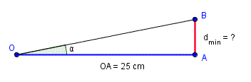 Dilatation