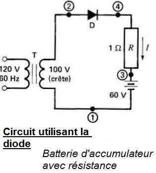 Chargeur d\'accumulateur