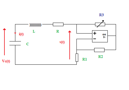Exercice A.O tude d\'un oscillateur - gbm