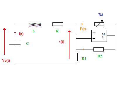 Exercice A.O tude d\'un oscillateur - gbm