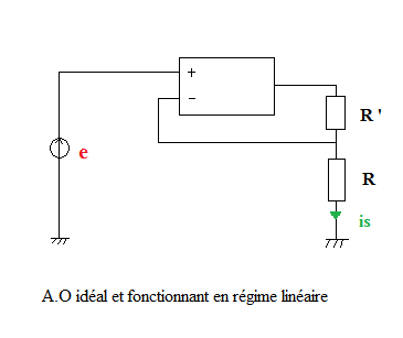 Exercice A.0 : vrification (2 min)