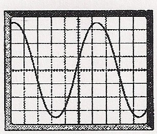 propagation des ondes