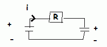 [PCSI] Etude d\'un rgime transitoire