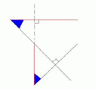 angles gaux? (dessin) 