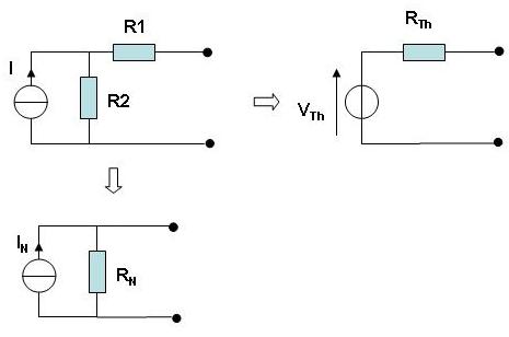 thevenin et norton