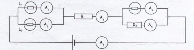 Modification de l\'nonc!