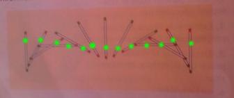 Centre d\'inertie