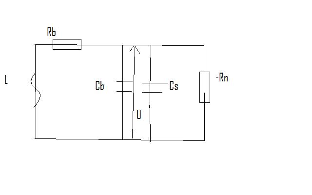 electrocintique