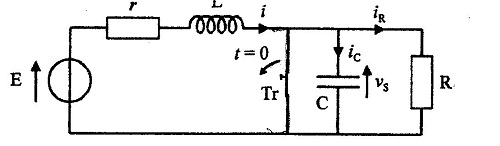 Circuit RLC
