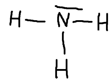 molcule d\'ammoniac