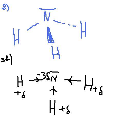 molcule d\'ammoniac
