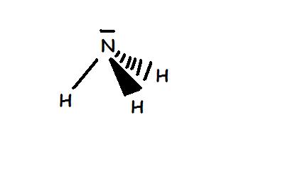 molcule d\'ammoniac