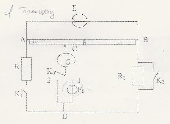 mesure de grandeurs physiques avec un galvanomtre