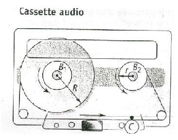 cassette audio