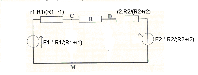 lectricit 