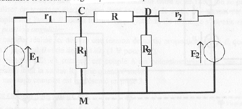 lectricit 