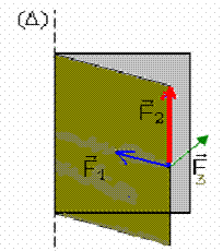 Question force physique