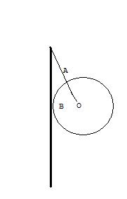 Force exerc sur une boule