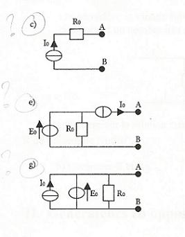Electrocintique: diples actifs linaires (MET,MEN)