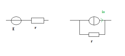 Electrocintique: diples actifs linaires (MET,MEN)