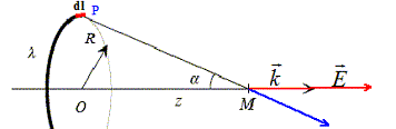 Exercice d\'Electrostatique