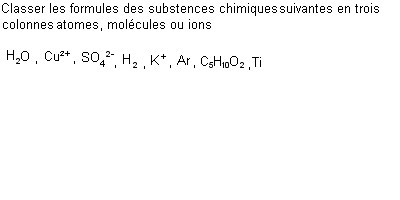 Distinguer aomes, molcules et ions