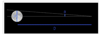 Distance angulaire; Diamtre apparent (2)