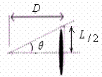 DM sur la Diffraction.