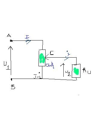 potentiomtrique