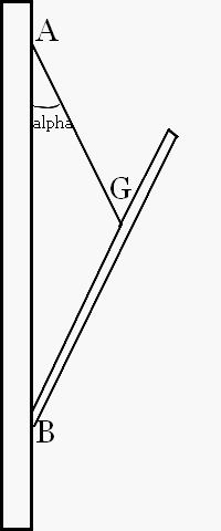 Interactions - exercice
