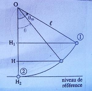 Que rpondre?
