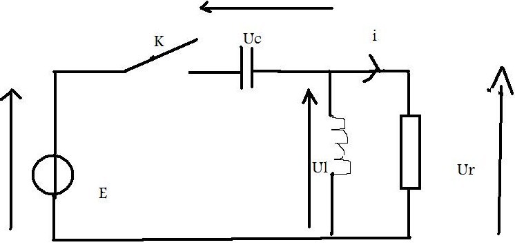 Equation differentielle RLC //